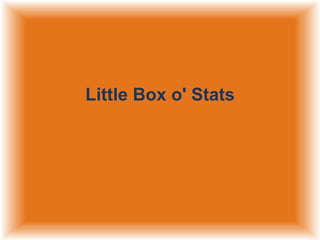 Little Box o' Stats

 