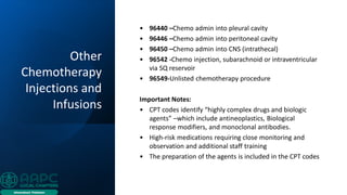 Other
Chemotherapy
Injections and
Infusions
• 96440 –Chemo admin into pleural cavity
• 96446 –Chemo admin into peritoneal cavity
• 96450 –Chemo admin into CNS (intrathecal)
• 96542 -Chemo injection, subarachnoid or intraventricular
via SQ reservoir
• 96549-Unlisted chemotherapy procedure
Important Notes:
• CPT codes identify “highly complex drugs and biologic
agents” –which include antineoplastics, Biological
response modifiers, and monoclonal antibodies.
• High-risk medications requiring close monitoring and
observation and additional staff training
• The preparation of the agents is included in the CPT codes
 