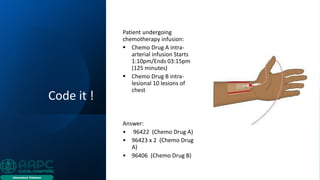 Code it !
Patient undergoing
chemotherapy infusion:
▪ Chemo Drug A intra-
arterial infusion Starts
1:10pm/Ends 03:15pm
(125 minutes)
▪ Chemo Drug B intra-
lesional 10 lesions of
chest
Answer:
• 96422 (Chemo Drug A)
• 96423 x 2 (Chemo Drug
A)
• 96406 (Chemo Drug B)
 