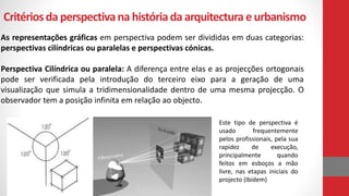 Critériosda perspectivana históriada arquitectura eurbanismo
As representações gráficas em perspectiva podem ser divididas em duas categorias:
perspectivas cilíndricas ou paralelas e perspectivas cónicas.
Perspectiva Cilíndrica ou paralela: A diferença entre elas e as projecções ortogonais
pode ser verificada pela introdução do terceiro eixo para a geração de uma
visualização que simula a tridimensionalidade dentro de uma mesma projecção. O
observador tem a posição infinita em relação ao objecto.
Este tipo de perspectiva é
usado frequentemente
pelos profissionais, pela sua
rapidez de execução,
principalmente quando
feitos em esboços a mão
livre, nas etapas iniciais do
projecto (Ibidem)
 