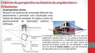 Critériosdaperspectivanahistóriadaarquitecturae
Urbanismo
A construção de perspectivas cónicas com um nível de
acabamento elevado pode ser um processo demorado,
entretanto, o treinamento e a habilidade do projectista na
construção permitem o seu uso nas fases iniciais do
processo do projecto através de sua elaboração a mão
livre. Em forma de esboços rápidos, e que não necessitam
do rigor gráfico para a sua marcação (Ibidem)
As perspectivas cónicas
Possuem um processo de construção diferente das
axonometrias e permitem uma visualização mais
realista do objecto estudado. Se origina a partir do
posicionamento do observador próximo à
edificação.
 