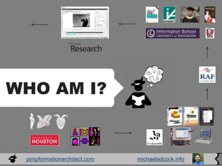 WHO AM I?



 pimpformationarchitect.com   michaeladcock.info
 