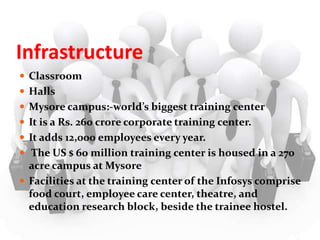 Infrastructure
 Classroom
 Halls
 Mysore campus:-world’s biggest training center
 It is a Rs. 260 crore corporate training center.
 It adds 12,000 employees every year.
 The US $ 60 million training center is housed in a 270
acre campus at Mysore
 Facilities at the training center of the Infosys comprise
food court, employee care center, theatre, and
education research block, beside the trainee hostel.
 