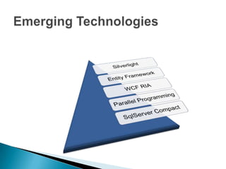 Emerging Technologies<br />