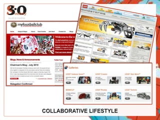 sustainableCOLLABORATIVE LIFESTYLE