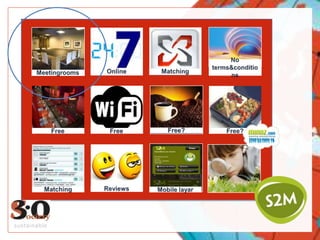 OnlineMatchingMeetingroomssustainableFreeFree?No terms & conditionsMatchingMobile layarFree?ReviewsFree