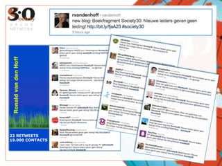 VALUENETWORK22 RETWEETS19.000 CONTACTS