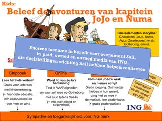 Kids:
   Beleef de avonturen van kapitein
                     JoJo en Numa
                                                                                Basiselementen storyline:
                                                                                 Characters (JoJo, Numa,
                                                                                 Azizi, Zwartegeest) wrak,
                                                                                    Gotheborg, eiland,
                Enorme toe                                                            Gouden Leeuw,
                             name in be
                    in paid, ow           reik voor ev                                   kraaiennest
                                ned en earn           enement Sa
           die doelste                        ed media v             il,
                       llingen stic                      an ING,
                                    hting Sail h
                                                 ebben help      N
                                                            entoreeelisere
                                                              ( e am
                                                                 ga   he   n            ng    t
    Stripboek                       Online                    Pirateneiland               me pirate
                                                                                              t IN npo
                                                                                                   G b ntje
                                                         Kom naar JoJo’s wrak                          eta     !
Lees het hele verhaal!        Word lid van JoJo’s                                                         al p
                                 bemanning!                                                 Lev               as)
                                                             en nieuwe schip!                    e
 Gratis voor iedereen                                                                       kra nsgro
                              Test je VAARdigheden      Gratis toegang. Ontmoet je       als aienn ot
 met kinderrekening.                                                                         blik      e
                          en vaar zelf mee op Gotheborg    helden in hun wereld,
                                                                                           van    van st
(+ financiele educatie,
                              met JoJo tijdens Sail-In
                                                            zing met ze mee in                  Sai ger
 info eiland/online en                                                                              l!
                                                        de musical, leer piratentrucs
                               (+ info over eiland en
   doe mee en win)                  stripverhaal)         (+ gratis piratenpakket)



                  Sympathie en toegankelijkheid voor ING merk
 