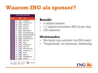 Waarom ING als sponsor?

           Bereik!
           ••   9 miljoen klanten
           ••   1,7 miljoen bezoekers ING.nl per dag
           ••   250 kantoren

           Merkwaarden
           •• Het lenen van autoriteit van ING-merk
           •• Toegankelijk, no-nonsense, deskundig
 