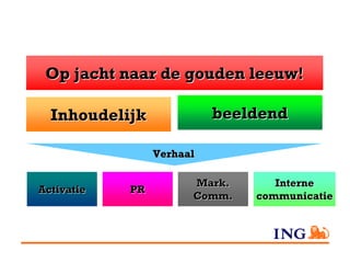 Op jacht naar de gouden leeuw!

  Inhoudelijk              beeldend

                 Verhaal

                       Mark.      Interne
Activatie   PR
                       Comm.   communicatie
 