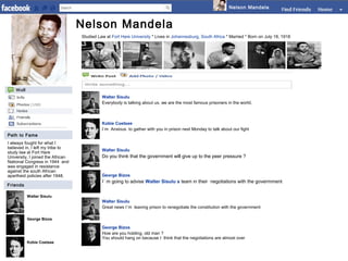Nelson Mandela

Nelson Mandela
Studied Law at Fort Hare University * Lives in Johannesburg, South Africa * Married * Born on July 18, 1918

Walter Sisulu
Everybody is talking about us, we are the most famous prisoners in the world.

Kobie Coetsee
I´m Anxious to gather with you in prison next Monday to talk about our fight
Path to Fame
I always fought for what I
believed in, I left my tribe to
study law at Fort Hare
University, I joined the African
National Congress in 1944 and
was engaged in resistance
against the south African
apartheid policies after 1948.

Walter Sisulu

Do you think that the government will give up to the peer pressure ?

George Bizos

I´ m going to advise Walter Sisulu s team in their negotiations with the govermment

Friends
Walter Sisulu

Walter Sisulu
Great news I´m leaving prison to renegotiate the constitution with the government
George Bizos

Kobie Coetsee

George Bizos
How are you holding, old man ?
You should hang on because I think that the negotiations are almost over

 