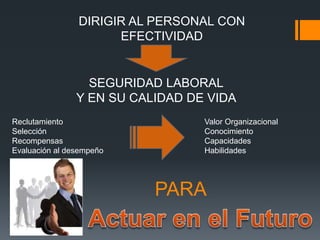 DIRIGIR AL PERSONAL CON
EFECTIVIDAD
SEGURIDAD LABORAL
Y EN SU CALIDAD DE VIDA
Reclutamiento
Selección
Recompensas
Evaluación al desempeño
Valor Organizacional
Conocimiento
Capacidades
Habilidades
PARA
 