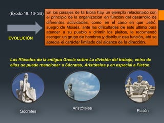 (Éxodo 18: 13- 26) En los pasajes de la Biblia hay un ejemplo relacionado con
el principio de la organización en función del desarrollo de
diferentes actividades, como en el caso en que Jetró,
suegro de Moisés, ante las dificultades de este último para
atender a su pueblo y dirimir los pleitos, le recomendó
escoger un grupo de hombres y distribuir esa función, ahí se
aprecia el carácter limitado del alcance de la dirección.
Los filósofos de la antigua Grecia sobre La división del trabajo, entro de
ellos se puede mencionar a Sócrates, Aristóteles y en especial a Platón.
Sócrates
Aristóteles
Platón
EVOLUCIÓN
 