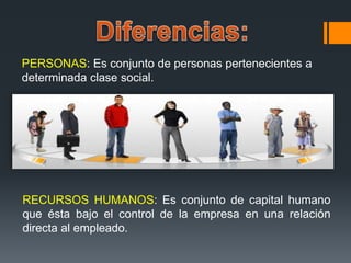 PERSONAS: Es conjunto de personas pertenecientes a
determinada clase social.
RECURSOS HUMANOS: Es conjunto de capital humano
que ésta bajo el control de la empresa en una relación
directa al empleado.
 