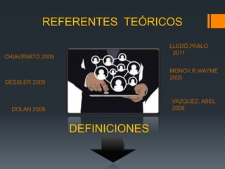 REFERENTES TEÓRICOS
DESSLER 2009
DOLAN 2009
CHIAVENATO 2009
MONOY,R WAYME
2005
VAZQUEZ, ABEL
2008
LLEDÓ,PABLO
2011
DEFINICIONES
 