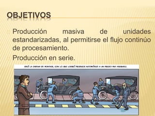 OBJETIVOS
Producción masiva de unidades
estandarizadas, al permitirse el flujo continúo
de procesamiento.
Producción en serie.
 