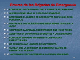 Errores de las Brigadas de Emergencia 
Nº 1: CONFUNDIR LOS OBJETIVOS CON LA FORMA DE ALCANZARLOS. 
106 
Nº 2: QUERER REEMPLAZAR AL CUERPO DE BOMBEROS. 
Nº 3: DETERMINAR EL NUMERO DE INTEGRANTES EN FUNCIÓN DE UN 
PORCENTAJE. 
Nº 4: PENSAR QUE LOS INCENDIOS REQUIEREN MENOS GENTE EN LA 
NOCHE. 
Nº 5: CONFORMAR LA BRIGADA CON PERSONAS QUE NO SE TIENEN. 
Nº 6: ADIESTRAR EN CONDICIONES DIFERENTES A LAS ESPERADAS. 
Nº 7: CONFUNDIR BRIGADAS INCIPIENTES CON BRIGADAS 
ESTRUCTURALES. 
Nº 8: NO DESARROLLAR LABORES DE SALVAMENTO. 
Nº 9: OLVIDAR QUE LA EFICIENCIA SE DETERMINA CUANDO SE 
ENFRENTA EL INCENDIO. 
Nº 10: ANTEPONER OTROS INTERESES A LA PROPIA SEGURIDAD. 
 