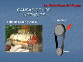 La Naturaleza del Fuego 
15 
Falta de Orden y Aseo. 
Fricción. 
CAUSAS DE LOS 
INCENDIOS 
 