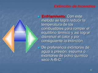 22 
 Enfriamiento: Con este 
método se logra reducir la 
temperatura de los 
combustibles para romper el 
equilibrio térmico y así lograr 
disminuir el calor y por 
consiguiente la extinción. 
 De preferencia extintores de 
agua a presión, espuma o 
extintores de polvo químico 
seco A-B-C. 
OXIGENO 
REACCION EN 
CADENA 
COMBUSTIBLE 
Extinción de Incendios 
 