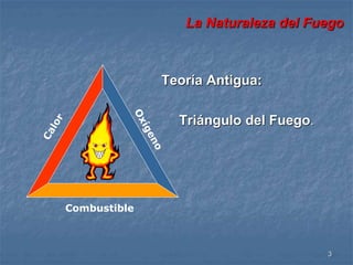 3 
Teoría Antigua: 
Triángulo del Fuego. 
Combustible 
La Naturaleza del Fuego 
 