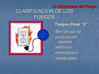 La Naturaleza del Fuego 
7 
CLASIFICACION DE LOS 
Fuegos Clase “C”: 
Son los que se 
producen en 
equipos 
eléctricos 
conectados o 
energizados. 
FUEGOS 
 