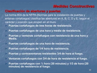 Medidas Constructivas 
Clasificación de aberturas y puertas 
La norma 80A de la NFPA (Normas para la instalación de puertas y 
entanas cortafuegos) clasifica las aberturas en A, B, C, D y E, según el 
carácter y posición que ocupen en el muro. 
 Puertas cortafuegos de tres horas de resistencia. 
88 
 Puertas cortafuegos de una hora y media de resistencia. 
 Puertas y ventanas cortafuegos con resistencia de una hora y 
Media. 
 Puertas cortafuegos de una hora de resistencia. 
 Puertas cortafuegos de 1/4 hora de resistencia. 
 Puertas y contraventanas resistentes 3/4 de hora al fuego. 
 Ventanas cortafuegos con 3/4 de hora de resistencia al fuego. 
 Puertas cortafuegos con ½ hora (30 minutos) y 1/3 de hora (20 
minutos) de resistencia al fuego. 
 
