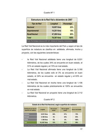 La Red Vial Nacional es la más importante del País y según el tipo de 
superficie de rodadura se clasifica en: asfaltada, afirmada, trocha y 
proyecto, con las siguientes características: 
- la Red Vial Nacional asfaltada tiene una longitud de 8,531 
kilómetros, de los cuales 34% se encuentra en buen estado, el 
51% en estado regular y el 15% en mal estado. 
- La Red Vial Nacional afirmada tiene una longitud de 5,160 
kilómetros, de los cuales solo el 3% se encuentra en buen 
estado, el 34% se encuentra en estado regular y el 63% en 
mal estado. 
- La Red Vial Nacional en trocha tiene una longitud de 1,106 
kilómetros de los cuales prácticamente el 100% se encuentra 
en mal estado 
- La Red Vial Nacional en proyecto tiene una longitud de 2,112 
17 
Cuadro Nº 1 
Estructura de la Red Vial a diciembre de 2007 
Tipo de Red Longitud Porcentaje 
Nacional 16,857 Kms 22% 
Departamental 14,251 Kms 18% 
Rural/Vecinal 47,289 Kms 60% 
Total 78,397 Kms 100% 
Fuente: Plan Estratégico Institucional 2007 -2011 , Ministerio de Transportes y Comunicaciones. 
kilómetros. 
Cuadro Nº 2 
Estado de la Red Vial Nacional, según superficie de rodadura 
Clasificación por tipo de 
superficie de rodadura Longitud Vías en buen 
estado 
Vías en regular 
estado Vías en mal estado 
Asfaltado 8,531 Kms 34% 51% 15% 
Afirmado 5,160 Kms 3% 34% 63% 
Trocha 1,106 Kms 0% 0% 100% 
Total 16, 857 Kms 12% 28% 59% 
Fuente: Fuente: Plan Estratégico Institucional 2007 -2011 , Ministerio de Transportes y Comunicaciones. Elaboración propia 
 