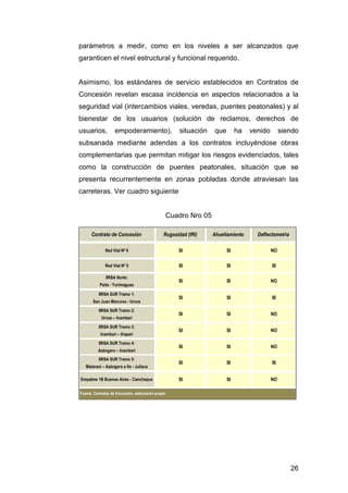 parámetros a medir, como en los niveles a ser alcanzados que 
garanticen el nivel estructural y funcional requerido. 
Asimismo, los estándares de servicio establecidos en Contratos de 
Concesión revelan escasa incidencia en aspectos relacionados a la 
seguridad vial (intercambios viales, veredas, puentes peatonales) y al 
bienestar de los usuarios (solución de reclamos, derechos de 
usuarios, empoderamiento), situación que ha venido siendo 
subsanada mediante adendas a los contratos incluyéndose obras 
complementarias que permitan mitigar los riesgos evidenciados, tales 
como la construcción de puentes peatonales, situación que se 
presenta recurrentemente en zonas pobladas donde atraviesan las 
carreteras. Ver cuadro siguiente 
26 
Cuadro Nro 05 
Contrato de Concesión Rugosidad (IRI) Ahuellamiento Deflectometría 
Red Vial Nº 6 SI SI NO 
Red Vial Nº 5 SI SI SI 
IIRSA Norte: 
Paita - Yurimaguas 
IIRSA SUR Tramo 1: 
San Juan Marcona - Urcos 
IIRSA SUR Tramo 2: 
Urcos – Inambari 
IIRSA SUR Tramo 3: 
Inambari – Iñapari 
IIRSA SUR Tramo 4: 
Azángaro – Inambari 
IIRSA SUR Tramo 5: 
Matarani – Azángaro e Ilo - Juliaca 
SI SI NO 
SI SI SI 
SI SI NO 
SI SI NO 
SI SI 
SI SI NO 
Empalme 1B Buenos Aires - Canchaque 
Fuente: Contratos de Concesión, elaboración propia 
SI SI NO 
SI 
 