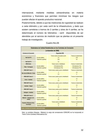 internacional, mediante medidas extraordinarias en materia 
económica y financiera que permitan minimizar los riesgos que 
puedan afectar el aparato productivo nacional. 
Posteriormente, debido a que las mediciones de rugosidad se realizan 
a cada kilómetro y por cada carril de la infraestructura, y dado que 
existen carreteras o tramos de 2 carriles y otras de 4 carriles, se ha 
determinado el número de kilómetros - carril disponibles de ser 
atendidos por el servicio de medición que se plantea en el presente 
trabajo de investigación. 
32 
Cuadro Nro.06 
Estándares de Calidad Establecidos en los Contratos de Concesión 
Contrato de Concesión 
Tramos nuevos o de puesta a punto Tramos en mantenimiento 
Concreto asfáltico 2.4 3.45 
Tratamiento superficial 3.45 4.4 
Red Vial Nº 5 3.5 
IIRSA Norte: Tramos nuevos o rehabilitación Tramos en mantenimiento 
Concreto asfáltico 2.50 (tolerancia 20%) 3.50 (tolerancia 15%) 
Tratamiento superficial 3.50 (tolerancia 15%) 4.00 (tolerancia 10%) 
Paita - Yurimaguas 
IIRSA SUR Tramo 1: Tramos nuevos, puesta a punto o rehabilitación Tramos en mantenimiento 
Concreto asfáltico 2 3.5 
Tratamiento superficial 2.5 4 
San Juan de Marcona - Urcos 
IIRSA SUR Tramo 2: Tramos nuevos, puesta a punto o rehabilitación Tramos en mantenimiento 
Concreto asfáltico 2 3.5 
Tratamiento superficial 2.5 4 
Urcos – Inambari 
IIRSA SUR Tramo 3: Tramos nuevos, puesta a punto o rehabilitación Tramos en mantenimiento 
Concreto asfáltico 2 3.5 
Tratamiento superficial 2.5 4 
Inambari – Iñapari 
IIRSA SUR Tramo 4: Tramos nuevos, puesta a punto o rehabilitación Tramos en mantenimiento 
Concreto asfáltico 2 3.5 
Tratamiento superficial 2.5 4 
Azángaro – Inambari 
IIRSA SUR Tramo 5: Tramos nuevos, puesta a punto o rehabilitación Tramos en mantenimiento 
Concreto asfáltico 2 3.5 
Tratamiento superficial 2.5 4 
Tramos nuevos o rehabilitación Tramos en mantenimiento 
Concreto asfáltico 2.5 3.5 
Tratamiento superficial 3 4 
Matarani – Azángaro e Ilo - 
Juliaca 
Rugosidad (IRI) 
Red Vial Nº 6 
Empalme 1B Buenos Aires - 
Canchaque 
Fuente: Contratos de Concesión, elaboración propia 
(a diciembre de 2008) 
Nota: La carretera Arequipa - Matarani (a cargo del concesionario CONCAR) se ha incorporado al 
Tramo 5 de la Carretera Interoceánica Sur 
 