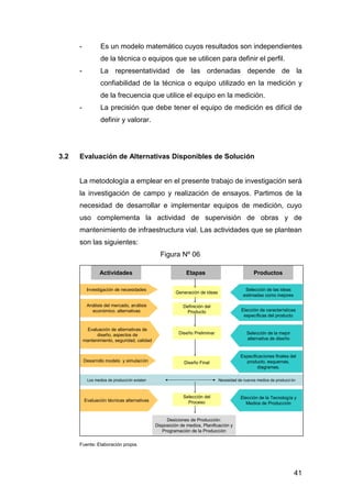 - Es un modelo matemático cuyos resultados son independientes 
- La representatividad de las ordenadas depende de la 
confiabilidad de la técnica o equipo utilizado en la medición y 
de la frecuencia que utilice el equipo en la medición. 
- La precisión que debe tener el equipo de medición es difícil de 
41 
de la técnica o equipos que se utilicen para definir el perfil. 
Actividades Etapas Productos 
Investigación de necesidades Selección de las ideas 
Generación de ideas estimadas como mejores 
Análisis del mercado, análisis 
económico. alternativas 
Evaluación de alternativas de 
diseño, aspectos de 
mantenimiento, seguridad, calidad 
Definición del 
Producto 
Diseño Preliminar 
Desarrollo modelo y simulación Diseño Final 
Evaluación técnicas alternativas 
Selección del 
Proceso 
Elección de características 
específicas del producto 
Selección de la mejor 
alternativa de diseño 
Especificaciones finales del 
producto, esquemas, 
diagramas. 
Los medios de producción existen Necesidad de nuevos medios de producci ón 
Elección de la Tecnología y 
Medios de Producción 
Desiciones de Producción: 
Disposición de medios, Planificación y 
Programación de la Producción 
definir y valorar. 
3.2 Evaluación de Alternativas Disponibles de Solución 
La metodología a emplear en el presente trabajo de investigación será 
la investigación de campo y realización de ensayos. Partimos de la 
necesidad de desarrollar e implementar equipos de medición, cuyo 
uso complementa la actividad de supervisión de obras y de 
mantenimiento de infraestructura vial. Las actividades que se plantean 
son las siguientes: 
Figura Nº 06 
Fuente: Elaboración propia. 
 