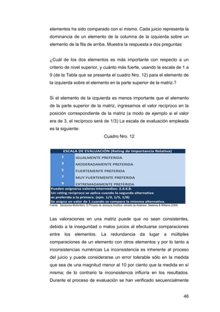 elementos ha sido comparado con sí mismo. Cada juicio representa la 
dominancia de un elemento de la columna de la izquierda sobre un 
elemento de la fila de arriba. Muestra la respuesta a dos preguntas: 
¿Cuál de los dos elementos es más importante con respecto a un 
criterio de nivel superior, y cuánto más fuerte, usando la escala de 1 a 
9 (de la Tabla que se presenta el cuadro Nro. 12) para el elemento de 
la izquierda sobre el elemento en la parte superior de la matriz.? 
Si el elemento de la izquierda es menos importante que el elemento 
de la parte superior de la matriz, ingresamos el valor recíproco en la 
posición correspondiente de la matriz (a modo de ejemplo si el valor 
era de 3, el recíproco será de 1/3) La escala de evaluación empleada 
es la siguiente: 
46 
Cuadro Nro. 12 
ESCALA DE EVALUACIÓN (Rating de Importancia Relativa) 
1 IGUALMENTE PREFERIDA 
3 MODERADAMENTE PREFERIDA 
5 FUERTEMENTE PREFERIDA 
7 MUY FUERTEMENTE PREFERIDA 
9 EXTREMADAMENTE PREFERIDA 
Pueden asignarse valores intermedios: 2,4,6,8. 
Un rating reciproco se aplica cuando la segunda alternativa 
es preferida a la primera. (ejm. 1/3, 1/5, 1/8) 
Se asigna un valor de 1 cuando se compara la misnma alternativa. 
Fuente: Decisiones Multicriterio, El Proceso de Jerarquía Analítica; extraído de Anderson, Sweeney & Williams (2004) 
Las valoraciones en una matriz puede que no sean consistentes, 
debido a la inseguridad o malos juicios al efectuarse comparaciones 
entre los elementos. La redundancia da lugar a múltiples 
comparaciones de un elemento con otros elementos y por lo tanto a 
inconsistencias numéricas La inconsistencia es inherente al proceso 
del juicio y puede considerarse un error tolerable sólo en la medida 
que sea de una magnitud menor al 10 por ciento que la medida en sí 
misma; de lo contrario la inconsistencia influiría en los resultados. 
Durante el proceso de evaluación se han verificado secuencialmente 
 