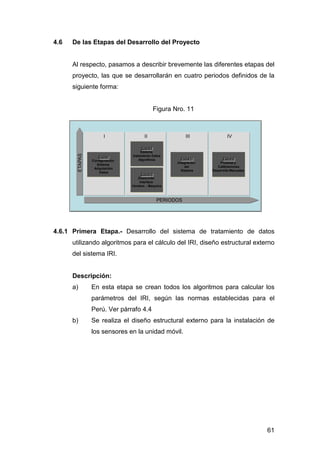 61 
4.6 De las Etapas del Desarrollo del Proyecto 
Al respecto, pasamos a describir brevemente las diferentes etapas del 
proyecto, las que se desarrollarán en cuatro periodos definidos de la 
siguiente forma: 
Figura Nro. 11 
I II III IV 
PERIODOS 
4.6.1 Primera Etapa.- Desarrollo del sistema de tratamiento de datos 
utilizando algoritmos para el cálculo del IRI, diseño estructural externo 
del sistema IRI. 
Descripción: 
a) En esta etapa se crean todos los algoritmos para calcular los 
parámetros del IRI, según las normas establecidas para el 
Perú. Ver párrafo 4.4 
b) Se realiza el diseño estructural externo para la instalación de 
los sensores en la unidad móvil. 
ETAPAS 
Etapa I 
Configuración 
Sistema 
Adquisición 
Datos 
Etapa II 
Sistema 
tratamiento Datos 
Algoritmos 
Etapa III 
Desarrollo 
Interface 
Hombre - Maquina 
Etapa IV 
Integración 
del 
Sistema 
Etapa V 
Pruebas y 
Calibraciones 
DesarrolloManuales 
 