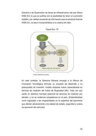 Estudios o de Supervisión de obras de infraestructura vial que ofrece 
HOB S.A. lo que se justifica con la posibilidad de tener un suministro 
estable y de calidad constante de información para el producto final de 
HOB S.A., es decir incorporándolos a su cadena de valor. 
75 
Figura Nro. 19 
Empresa 
Competidora 
# 01 
Empresa 
Matriz 
Integración 
Vertical 
Empresa 
Subsidiaria 
Competencia 
Margen 
Servicio Servicio 
Mercado de Servicios 
Fuente: Elaboración propia. 
En este contexto, la Gerencia General encarga a la Oficina de 
Innovación Tecnológica formular un proyecto de desarrollo y su 
presupuesto de inversión, modelo empresa nueva, especializada en 
técnicas de medición del Índice de Rugosidad (IRI). Toda vez que 
existe un atractivo mercado potencial de servicios de medición por 
atender, y no se evidencia competencia en el país. (Entendiéndose 
como rugosidad a las irregularidades en la superficie del pavimento 
que afectan adversamente a la calidad de rodado, seguridad y costos 
de operación del vehículo). 
 