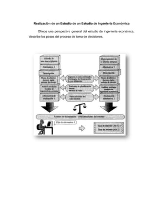 Realización de un Estudio de un Estudio de Ingeniería Económica 
Ofrece una perspectiva general del estudio de ingeniería económica, describe los pasos del proceso de toma de decisiones. 
 