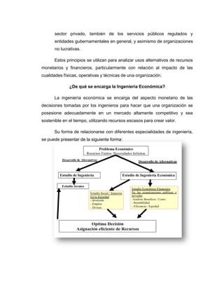 sector privado, también de los servicios públicos regulados y entidades gubernamentales en general, y asimismo de organizaciones no lucrativas. 
Estos principios se utilizan para analizar usos alternativos de recursos monetarios y financieros, particularmente con relación al impacto de las cualidades físicas, operativas y técnicas de una organización. 
¿De qué se encarga la Ingeniería Económica? 
La ingeniería económica se encarga del aspecto monetario de las decisiones tomadas por los ingenieros para hacer que una organización se posesione adecuadamente en un mercado altamente competitivo y sea sostenible en el tiempo, utilizando recursos escasos para crear valor. 
Su forma de relacionarse con diferentes especialidades de ingeniería, se puede presentar de la siguiente forma: 
 