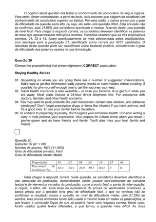 O objetivo desta questão era testar o conhecimento de vocabulário da língua inglesa.
Para tanto, foram selecionadas, a partir do texto, seis palavras que exigiam do candidato um
conhecimento de vocabulário superior ao básico. Por esta razão, a banca previu que o grau
de dificuldade da questão seria alto, ou seja, ela seria uma questão difícil. Esta previsão não
se confirmou, pois 31,69% dos candidatos acertaram a mesma, fazendo desta uma questão
de nível fácil. Para chegar à resposta correta, os candidatos deveriam identificar as palavras
do texto que apresentassem definições corretas. Podemos observar que as três proposições
corretas, 01, 02 e 16, foram acentuadamente as mais selecionadas pelos vestibulandos,
com destaque para a proposição 01, identificada como correta por 6751 candidatos. O
resultado desta questão pode ser classificado como bastante positivo, considerando o grau
de dificuldade das palavras usadas na sua formulação.
Questão 20
Choose the proposition(s) that presents(present) CORRECT punctuation.
Staying Healthy Abroad
01. Depending on where you are going there are a number of suggested immunizations.
Make sure to get this information early (several weeks or even months before traveling, if
possible) to give yourself enough time to get the vaccines you need.
02. Travel health insurance is also available – in case you become, ill or get hurt while you
are away. Most plans include a 24-hour direct telephone line. For assistance with
doctors, dentists, and other health concerns.
04. You may want to pack products like pain medication: contact lens solution, and adhesive
bandages? Don't forget prescription drugs or items like inhalers if you have asthma; and
it's a good idea. To see your dentist before departure.
08. In addition to preparing physically, don't neglect your emotional health. Consider writing a
diary to help process your experience. And prepare for culture shock when you return –
you've grown and so have friends and family. You'll also miss your host family and
friends.
Questão 20
Gabarito: 09 (01 + 08)
Número de acertos: 1674 (21,39%)
Grau de dificuldade previsto: Fácil
Grau de dificuldade obtido: Médio
Proposições 01 02 04 08 16 32 64
Percentual de
incidência (%)
62,0 28,2 20,0 59,2 0,03 0 0
Para chegar à resposta correta nesta questão, os candidatos deveriam identificar o
uso adequado da pontuação, demonstrando assim, possuir conhecimentos de estrutura
textual e de elementos variados da pontuação, como o ponto final, o ponto de interrogação,
a vírgula, o hífen, etc. Com base na experiência de provas de vestibulares anteriores, a
banca previu que a questão teria grau de dificuldade fácil, o que na verdade não se
confirmou; o resultado coloca a questão no nível de dificuldade médio, com 21,39% de
acertos. Nas provas anteriores havia sido usado o mesmo texto em todas as proposições, o
que levava à conclusão lógica de que só poderia haver uma resposta correta. Neste caso,
foram usados quatro textos diferentes, o que tornou a questão mais difícil. As duas
 