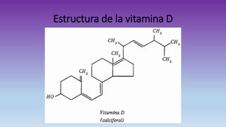 Estructura de la vitamina D
 