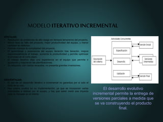 MODELOITERATIVOINCREMENTAL
El desarrollo evolutivo
incremental permite la entrega de
versiones parciales a medida que
se va construyendo el producto
final.
VENTAJAS:
• Resolución de problemas de alto riesgo en tiempos tempranos del proyecto.
• Menor tasa de fallo del proyecto, mejor productividad del equipo, y menor
cantidad de defectos.
• Permite manejar la complejidad del proyecto.
• El aprendizaje y experiencia del equipo iteración tras iteración, mejora
exponencialmente el trabajo, aumenta la productividad y permite optimizar
el proceso en el corto plazo.
• El trabajo iterativo deja una experiencia en el equipo que permite ir
ajustando y mejorando las planificaciones.
• Su adopción, con ciertos recaudos, no presenta grandes inversiones.
DESVENTAJAS:
• El uso de un desarrollo iterativo e incremental no garantiza por sí solo el
éxito de su uso.
• Hay costos ocultos en su implementación, ya que se incorporan varias
actividades a realizar por el equipo, y hay que saber medir ese impacto
para no fracasar en el intento.
 