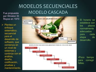 MODELOS SECUENCIALES
MODELO CASCADA
 Plantea un
enfoque
sistemático,
secuencial
para el
desarrollo de
software, que
comienza en
un nivel de
sistemas y
continúa con el
análisis,
diseño,
codificación,
pruebas y
mantenimiento.
 El horario se
establece con
los plazos
normalmente
adecuados
para cada
etapa de
desarrollo.
•Poco tiempo
para corregir
fallas.
Fue propuesta
por Winston W.
Royce en 1970
 
