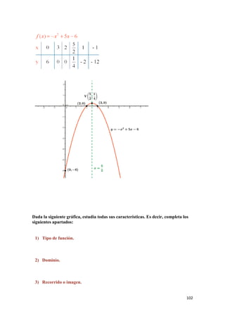 102
Dada la siguiente gráfica, estudia todas sus características. Es decir, completa los
siguientes apartados:
1) Tipo de función.
2) Dominio.
3) Recorrido o imagen.
 