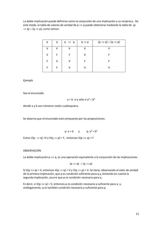 11
La doble implicación puede definirse como la conjunción de una implicación y su recíproca. De
este modo, la tabla de valores de verdad de p  q puede obtenerse mediante la tabla de (p
 q)  (q  p), como vemos:
p q p  q q  p (p  q)  (q  p)
V
V
F
F
V
F
V
F
V
F
V
V
V
V
F
V
V
F
F
V
Ejemplo
Sea el enunciado
a = b si y sólo si a² = b²
donde a y b son números reales cualesquiera.
Se observa que el enunciado está compuesto por las proposiciones:
p: a = b y q: a² = b²
Como V(p  q) =V y V(q  p) = F, entonces V(p  q) = F
OBSERVACIÓN
La doble implicación p  q, es una operación equivalente a la conjunción de las implicaciones
(p  q)  (q  p)
Si V(p  q) = V, entonces V(p  q) = V y V(q  p) = V. Se tiene, observando el valor de verdad
de la primera implicación, que p es condición suficiente para q y, teniendo en cuenta la
segunda implicación, ocurre que p es condición necesaria para q.
Es decir, si V(p  q) = V, entonces p es condición necesaria y suficiente para q y,
análogamente, q es también condición necesaria y suficiente para p.
 