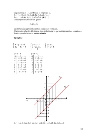 122
La pendiente es 1. La ordenada al origen es –3.
S1 = { ....(-1,-4), (0,-3), (1,-2), (3,0), (4,1),....}
S2 = { ....(-1,-4), (0,-3), (1,-2), (3,0), (4,1),....}
Los conjuntos solución son iguales
S1 S2 = S1
Las rectas que representan ambas ecuaciones coinciden.
El conjunto solución del sistema tiene infinitos pares que satisfacen ambas ecuaciones.
Se dice que el sistema es indeterminado.
Ejemplo 3
X – y – 3 = 0 y = x – 3 y = x - 3
2x – 2y = -4 y = 2x + 4 y = x + 2
2
y = x – 3 y = x + 2
x y . . x y .
-3 -3 –3 = -6 -3 -3 +2 = -1
-2 -2 –3 = -5 -2 –2 +2 = 0
-1 -1 –3 = -4 -1 –1 +2 = 1
0 0 – 3 = -3 0 0 + 2 = 2
1 1 – 3 = -2 1 1 + 2 = 3
2 2 – 3 = -1 2 2+ 2 = 4
3 3 – 3 = 0 3 3 + 2 = 5
S1 = { ...(-3,-6), (-2 ,-5 ), (-1 ,-4 ), (0,-3), (1,-2), (2,-1), (3,0),.....}
 