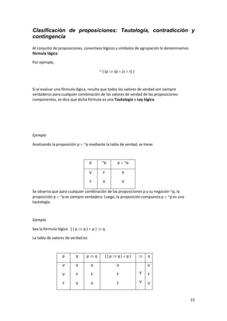 13
Clasificación de proposiciones: Tautología, contradicción y
contingencia
Al conjunto de proposiciones, conectivos lógicos y símbolos de agrupación lo denominamos
fórmula lógica.
Por ejemplo,
~ { (p  q)  (s  t) }
Si al evaluar una fórmula lógica, resulta que todos los valores de verdad son siempre
verdaderos para cualquier combinación de los valores de verdad de las proposiciones
componentes, se dice que dicha fórmula es una Tautología o Ley lógica.
Ejemplo
Analizando la proposición p  ~p mediante la tabla de verdad, se tiene:
p ~p p  ~p
V
F
F
V
V
V
Se observa que para cualquier combinación de las proposiciones p y su negación ~p, la
proposición p  ~p es siempre verdadera. Luego, la proposición compuesta p  ~p es una
tautología.
Ejemplo
Sea la fórmula lógica { ( p  q )  p }  q
La tabla de valores de verdad es:
p q p  q { ( p  q )  p }  q
V
V
F
V
F
V
V
F
V
V
F
F
V
V
V
F
V
 