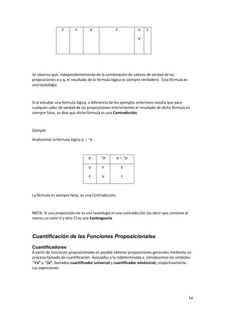 14
F F V F V
V
F
Se observa que, independientemente de la combinación de valores de verdad de las
proposiciones p y q, el resultado de la fórmula lógica es siempre verdadero. Esta fórmula es
una tautología.
Si al estudiar una fórmula lógica, a diferencia de los ejemplos anteriores resulta que para
cualquier valor de verdad de las proposiciones intervinientes el resultado de dicha fórmula es
siempre falso, se dice que dicha fórmula es una Contradicción.
Ejemplo
Analicemos la fórmula lógica p  ~p
p ~p p  ~p
V
F
F
V
F
F
La fórmula es siempre falsa, es una Contradicción.
NOTA: Si una proposición no es una tautología ni una contradicción (es decir que contiene al
menos un valor V y otro F) es una Contingencia.
Cuantificación de las Funciones Proposicionales
Cuantificadores
A partir de funciones proposicionales es posible obtener proposiciones generales mediante un
proceso llamado de cuantificación. Asociados a la indeterminada x, introducimos los símbolos
“x” y “x”, llamados cuantificador universal y cuantificador existencial, respectivamente.
Las expresiones
 