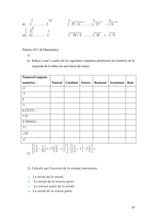 23
3 12 3 . . 3 . . 3. .
d) 2 ………… 2 |/ 27 – 8 ………..|/ 27 - |/ 8
2
5 7 . . . . . .
e) 3 …………. 3 |/ 36 : 9 ………|/ 36 : |/ 9
Práctico N°1 de Matemática
1)
a) Indica a cual o cuales de los siguientes conjuntos pertenecen los números de la
izquierda de la tabla con una marca de cotejo:
Número/Conjunto
numérico Natural Cardinal Entero Racional Irracional Real
11
-7
0
¾
0.272727…
7.25
2.7985413…
1½
2)
3) Calcula qué fracción de la unidad representa:
a) La mitad de la mitad.
b) La mitad de la tercera parte.
c) La tercera parte de la mitad.
d) La mitad de la cuarta parte.
25

 