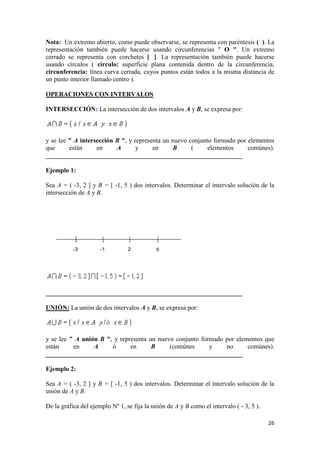26
Nota: Un extremo abierto, como puede observarse, se representa con paréntesis ( ). La
representación también puede hacerse usando circunferencias " O ". Un extremo
cerrado se representa con corchetes [ ]. La representación también puede hacerse
usando círculos ( círculo: superficie plana contenida dentro de la circunferencia,
circunferencia: línea curva cerrada, cuyos puntos están todos a la misma distancia de
un punto interior llamado centro ).
OPERACIONES CON INTERVALOS
INTERSECCIÓN: La intersección de dos intervalos A y B, se expresa por:
y se lee " A intersección B ", y representa un nuevo conjunto formado por elementos
que están en A y en B ( elementos comúnes).
_____________________________________________________________
Ejemplo 1:
Sea A = ( -3, 2 ] y B = [ -1, 5 ) dos intervalos. Determinar el intervalo solución de la
intersección de A y B.
_____________________________________________________________
UNIÓN: La unión de dos intervalos A y B, se expresa por:
y se lee " A unión B ", y representa un nuevo conjunto formado por elementos que
están en A ó en B (comúnes y no comúnes).
_____________________________________________________________
Ejemplo 2:
Sea A = ( -3, 2 ] y B = [ -1, 5 ) dos intervalos. Determinar el intervalo solución de la
unión de A y B.
De la gráfica del ejemplo Nº 1, se fija la unión de A y B como el intervalo ( - 3, 5 ).
 