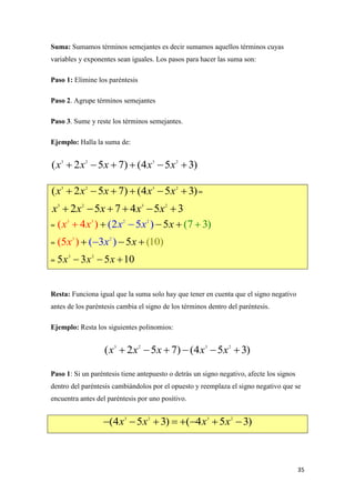 35
Suma: Sumamos términos semejantes es decir sumamos aquellos términos cuyas
variables y exponentes sean iguales. Los pasos para hacer las suma son:
Paso 1: Elimine los paréntesis
Paso 2. Agrupe términos semejantes
Paso 3. Sume y reste los términos semejantes.
Ejemplo: Halla la suma de:
=
=
=
=
Resta: Funciona igual que la suma solo hay que tener en cuenta que el signo negativo
antes de los paréntesis cambia el signo de los términos dentro del paréntesis.
Ejemplo: Resta los siguientes polinomios:
Paso 1: Si un paréntesis tiene antepuesto o detrás un signo negativo, afecte los signos
dentro del paréntesis cambiándolos por el opuesto y reemplaza el signo negativo que se
encuentra antes del paréntesis por uno positivo.
3 2 3 2
( 2 5 7) (4 5 3)x x x x x     
3 2 3 2
( 2 5 7) (4 5 3)x x x x x     
3 2 3 2
2 5 7 4 5 3x x x x x     
3 23 2
(2( 54 ) ) 7 )5 ( 3x xx x x   
23
( ( 3 ) 5 0) 15 ( )x xx  
3 2
5 3 5 10x x x  
3 2 3 2
( 2 5 7) (4 5 3)x x x x x     
3 2 3 2
(4 5 3) ( 4 5 3)x x x x       
 