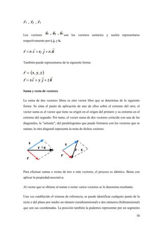 70
Los vectores son los vectores unitarios y suelen representarse
respectivamente por i, j, y k.
También puede representarse de la siguiente forma:
Suma y resta de vectores
La suma de dos vectores libres es otro vector libre que se determina de la siguiente
forma: Se sitúa el punto de aplicación de uno de ellos sobre el extremo del otro; el
vector suma es el vector que tiene su origen en el origen del primero y su extremo en el
extremo del segundo. Por tanto, el vector suma de dos vectores coincide con una de las
diagonales, la "saliente", del paralelogramo que puede formarse con los vectores que se
suman; la otra diagonal representa la resta de dichos vectores.
Para efectuar sumas o restas de tres o más vectores, el proceso es idéntico. Basta con
aplicar la propiedad asociativa.
Al vector que se obtiene al sumar o restar varios vectores se le denomina resultante.
Una vez establecido el sistema de referencia, se puede identificar cualquier punto de la
recta o del plano por medio un número (unidimensional) o dos números (bidimensional)
que son sus coordenadas. La posición también la podemos representar por un segmento
 