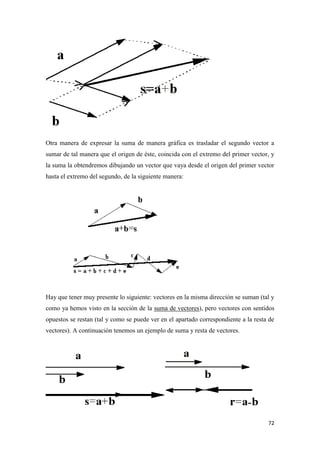 72
Otra manera de expresar la suma de manera gráfica es trasladar el segundo vector a
sumar de tal manera que el origen de éste, coincida con el extremo del primer vector, y
la suma la obtendremos dibujando un vector que vaya desde el origen del primer vector
hasta el extremo del segundo, de la siguiente manera:
Hay que tener muy presente lo siguiente: vectores en la misma dirección se suman (tal y
como ya hemos visto en la sección de la suma de vectores), pero vectores con sentidos
opuestos se restan (tal y como se puede ver en el apartado correspondiente a la resta de
vectores). A continuación tenemos un ejemplo de suma y resta de vectores.
 