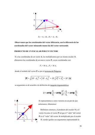 78
Dx = Ax - Bx ; Dy = Ay - By
Observamos que las coordenadas del vector diferencia, son la diferencia de las
coordenadas del vector minuendo manos las del vector sustraendo.
PRODUCTO DE UN ESCALAR POR UN VECTOR
Si a las coordenadas de un vector A, las multiplicamos por un mismo escalar M,
obtenemos las coordenadas de un nuevo vector P, cuyas coordenadas son:
Px = M Ax ; Py = M Ay
donde el módulo del vector P es por el teorema de Pitágoras:
su argumento es de acuerdo a la definición de tangente trigonométrica:
Si representamos a estos vectores en un par de ejes
cartesianos, obtenemos:
Definimos entonces, el producto del escalar M y el
vector A como el vector P tal que el “valor” del vector
P es el “valor” del vector A multiplicado por el escalar
M, siendo iguales sus argumentos representando la
 